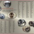 Clan Crest Rings